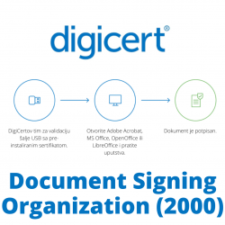 Document Signing - Organization (2000)