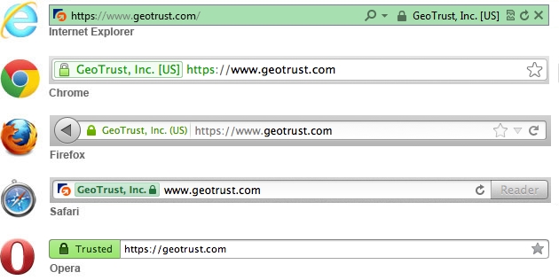 See how GeoTrust EV is displayed in browsers